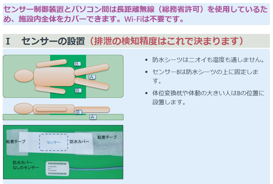 おむつモニターの設置